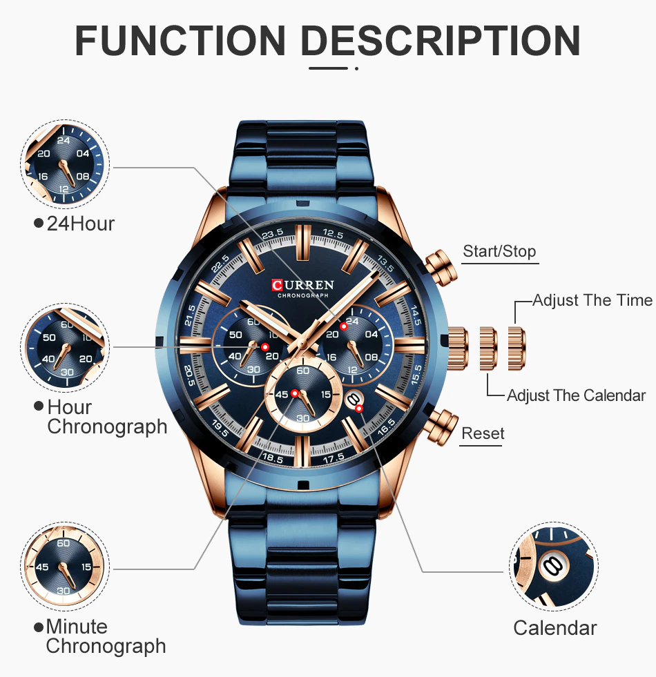 Relojes de pulso