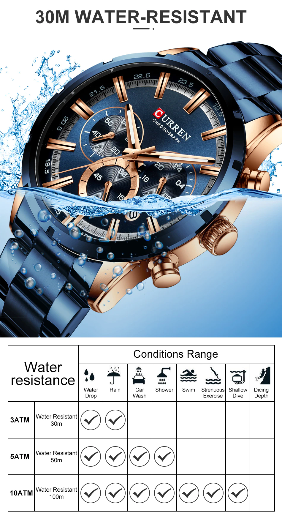 Relojes de pulso