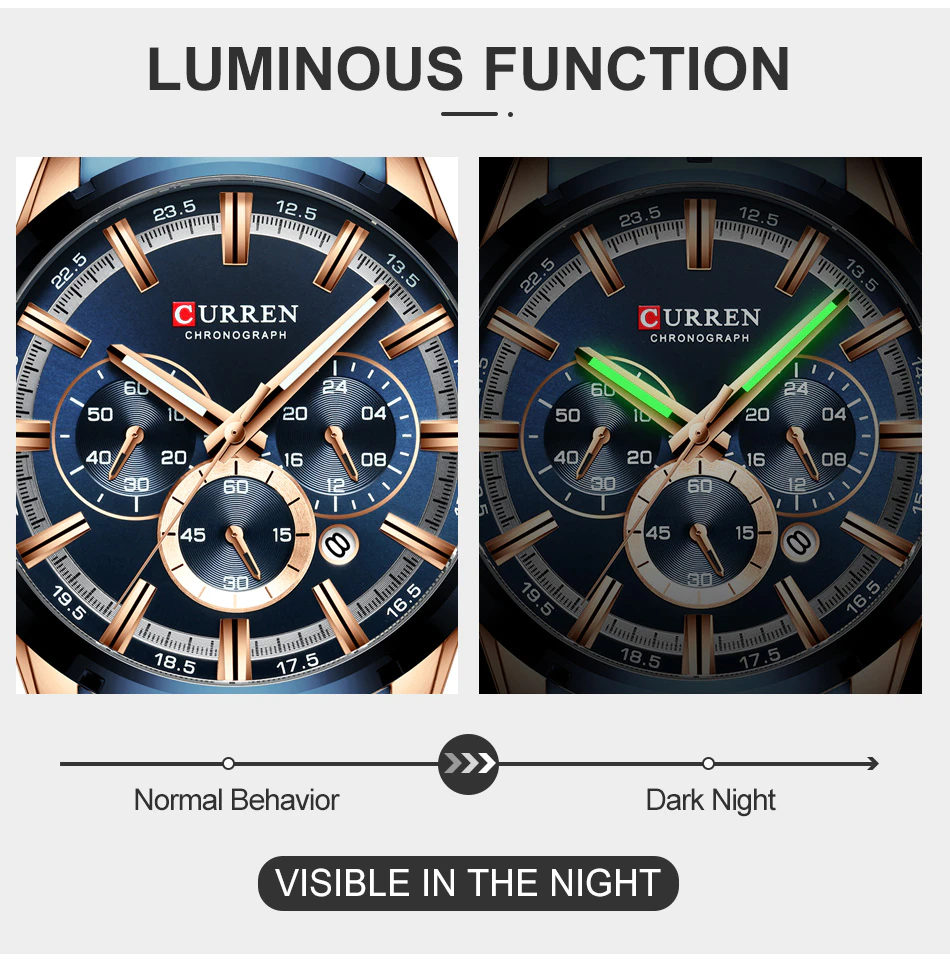 Relojes de pulso
